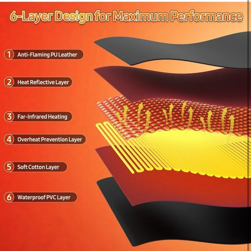 Infrared Sauna Blanket Portable PU Leather 95-167°F Timer Full Body Home Spa Kit